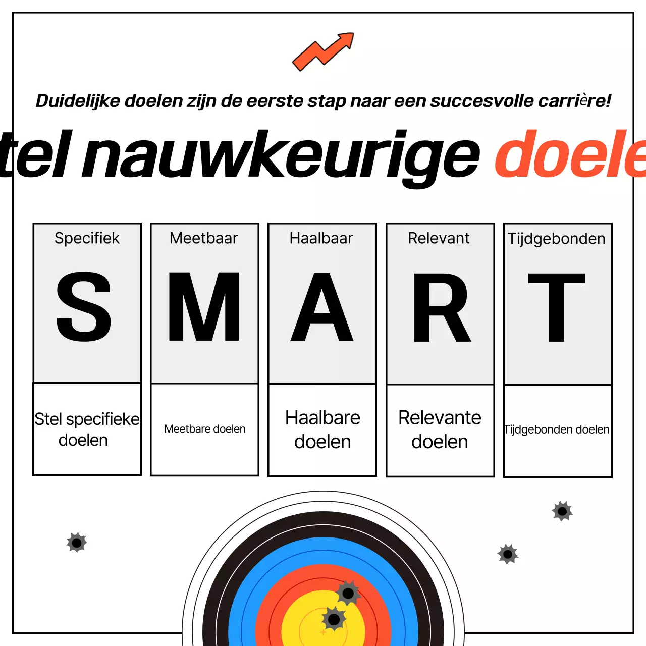 Oranje Basiscarrièrebegeleiding