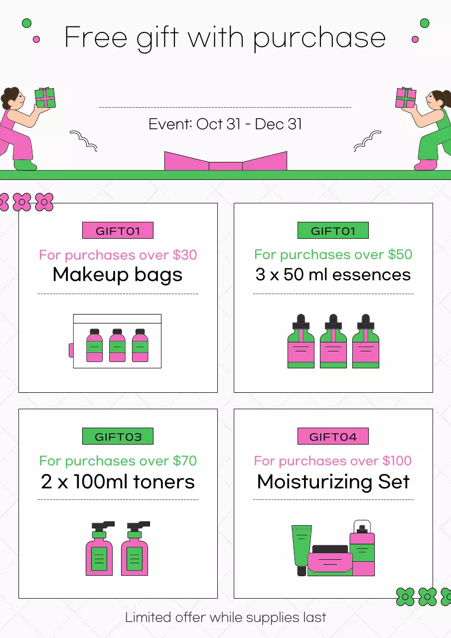 Poster quảng cáo mỹ phẩm Green Trendy