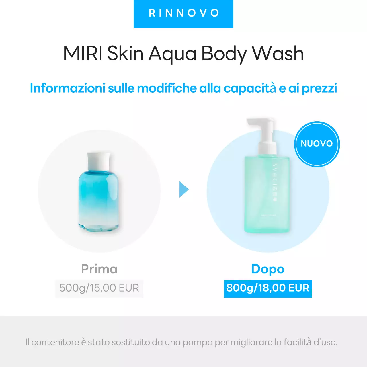 Promuovere prodotti moderni di colore azzurro