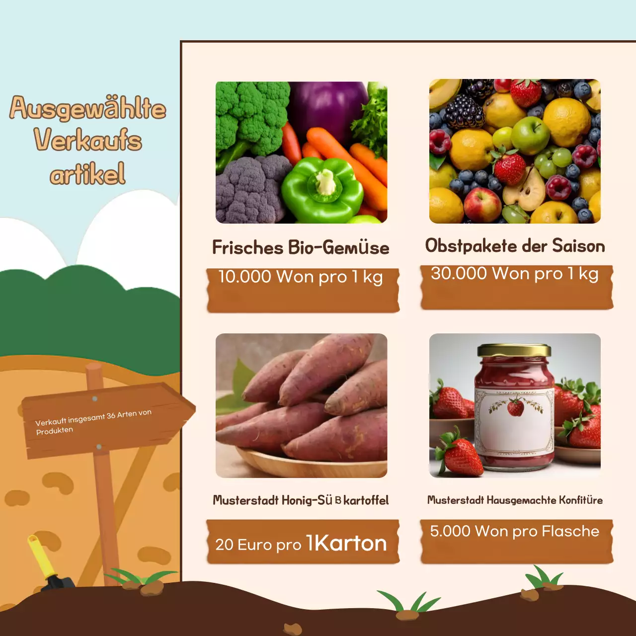 Förderung von Minzprodukten