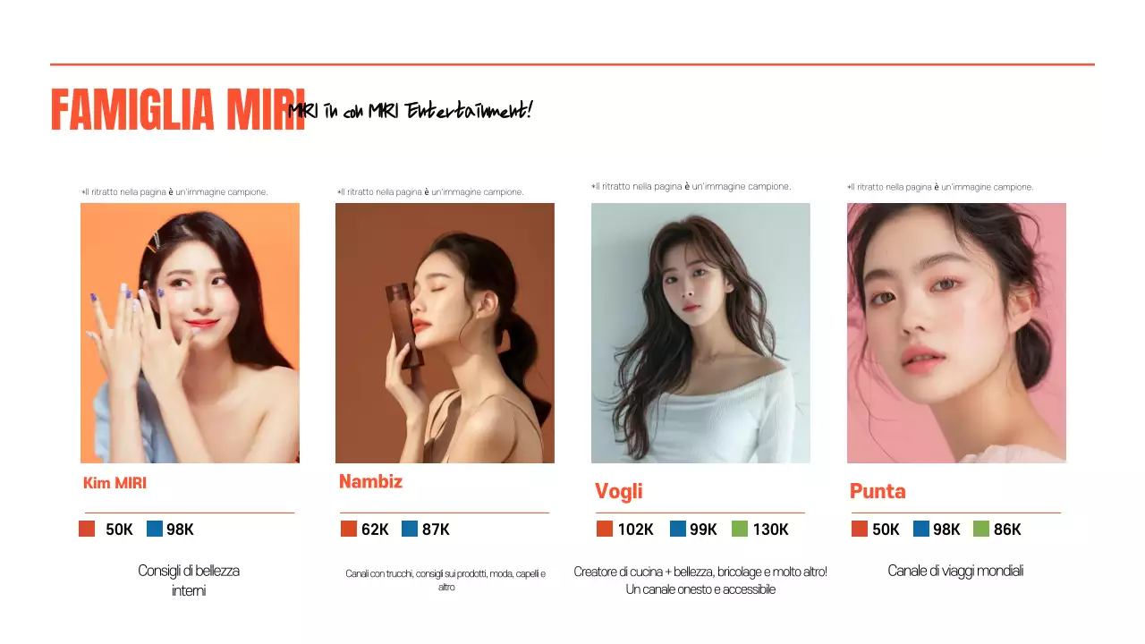 Promuovere l'intrattenimento arancione retrò e kitsch