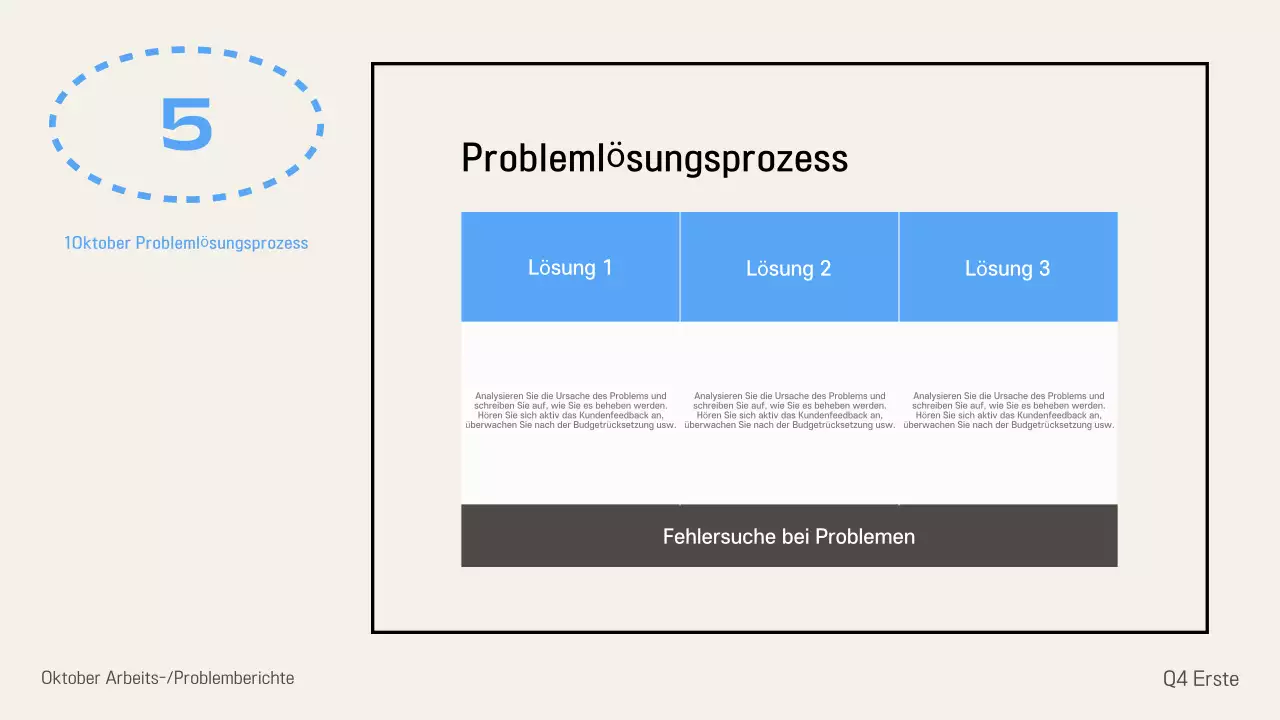 Bereitstellung von Informationen aus dem Ivory Modern-Bericht