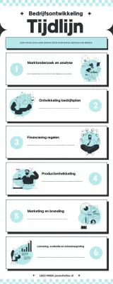 blauw en zwart moderne zakelijke gids infographic