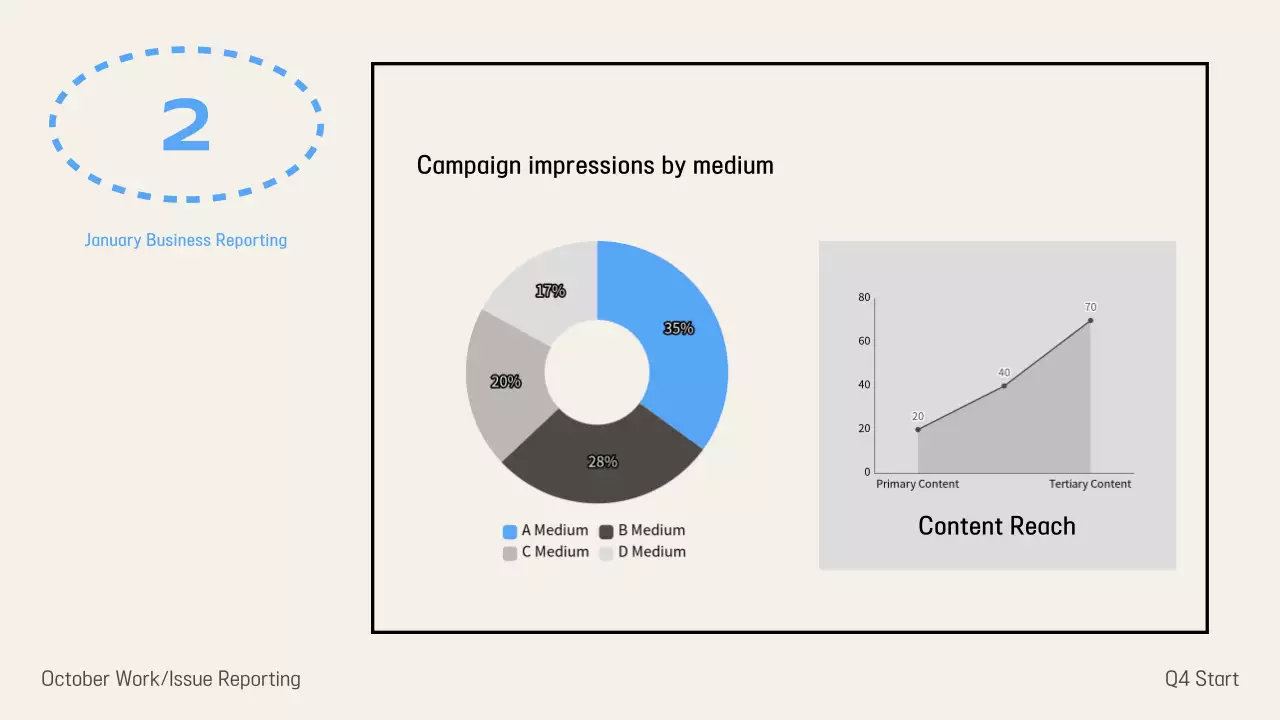 Apresentação do Relatório de Marketing Simples Bege