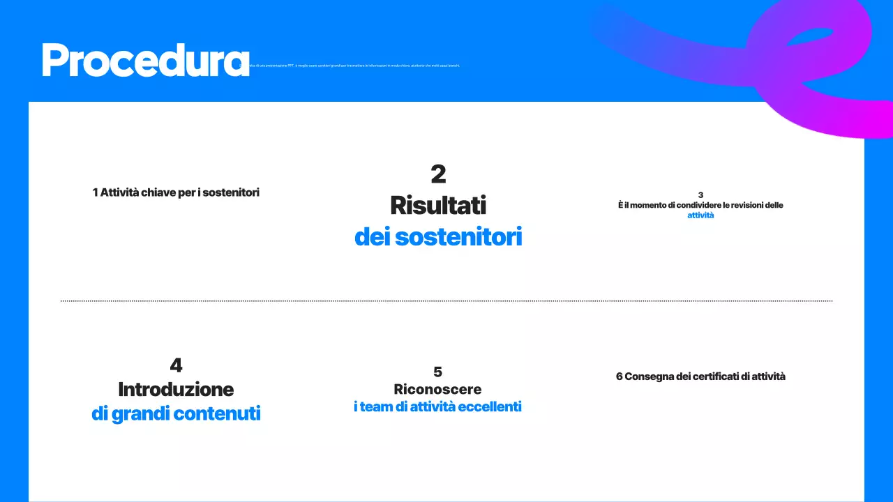 Analisi del rapporto Blue Simple Supporters