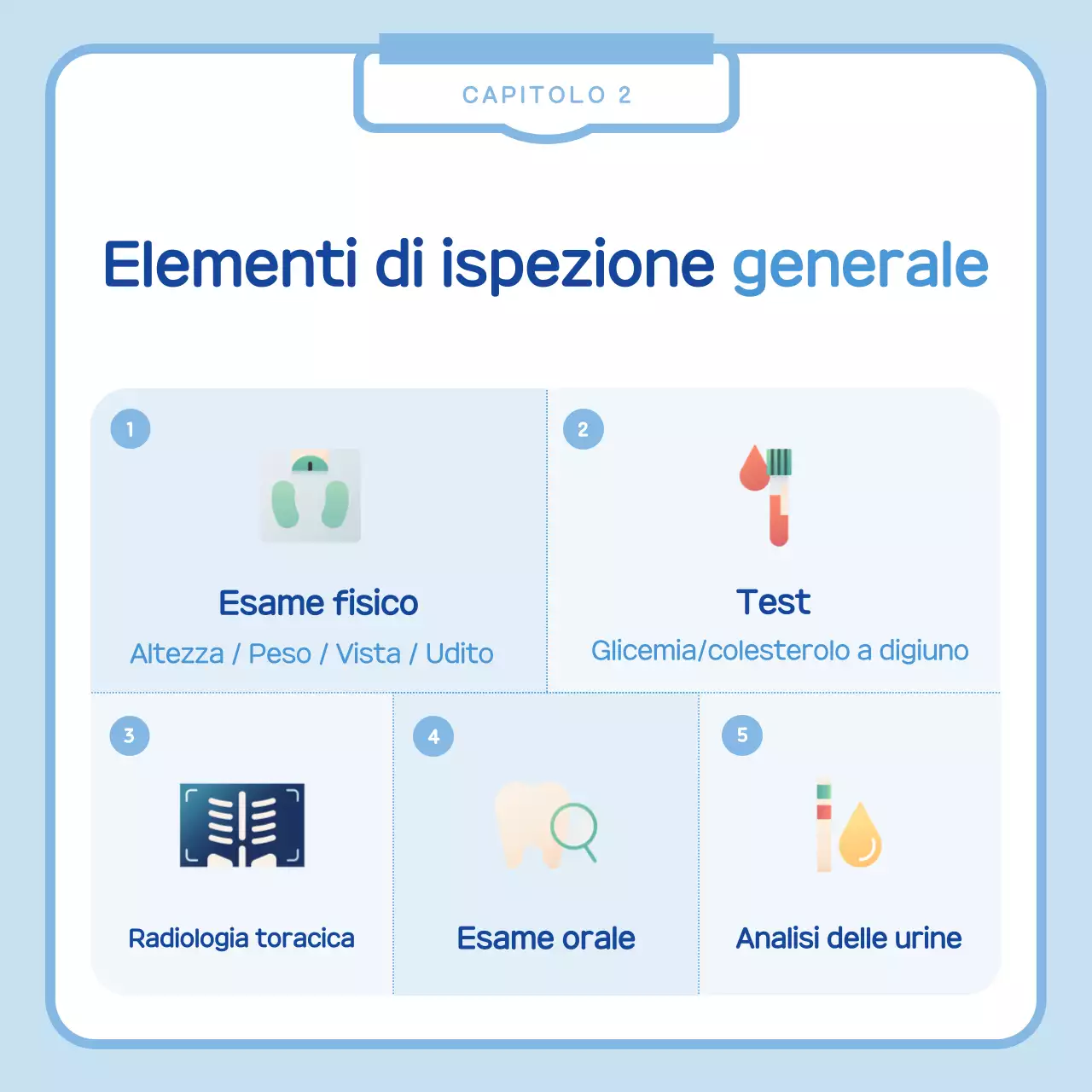 Semplice avviso di visita medica in azzurro