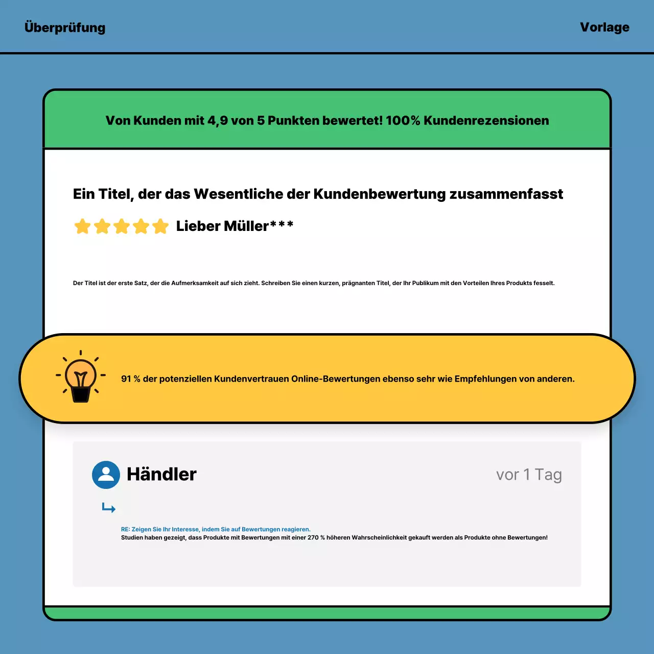 Abstrakte Vintage-Möbel Rezension