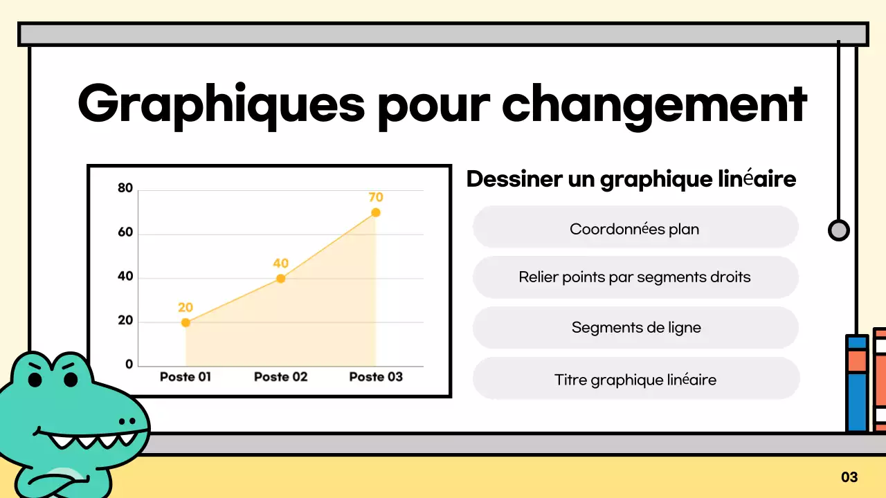 La présentation simple de la Monnaie expliquée