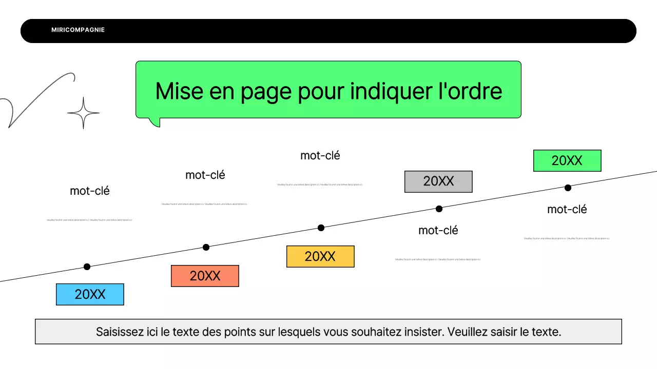 Un plan d'affaires simple en blanc