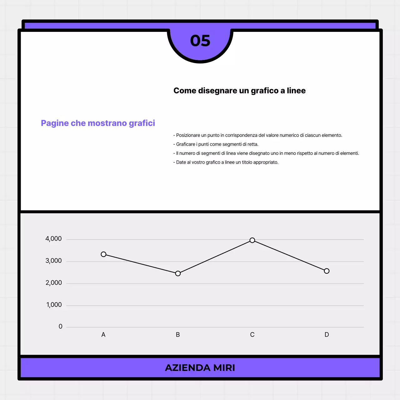 Mauve Guida al design semplice