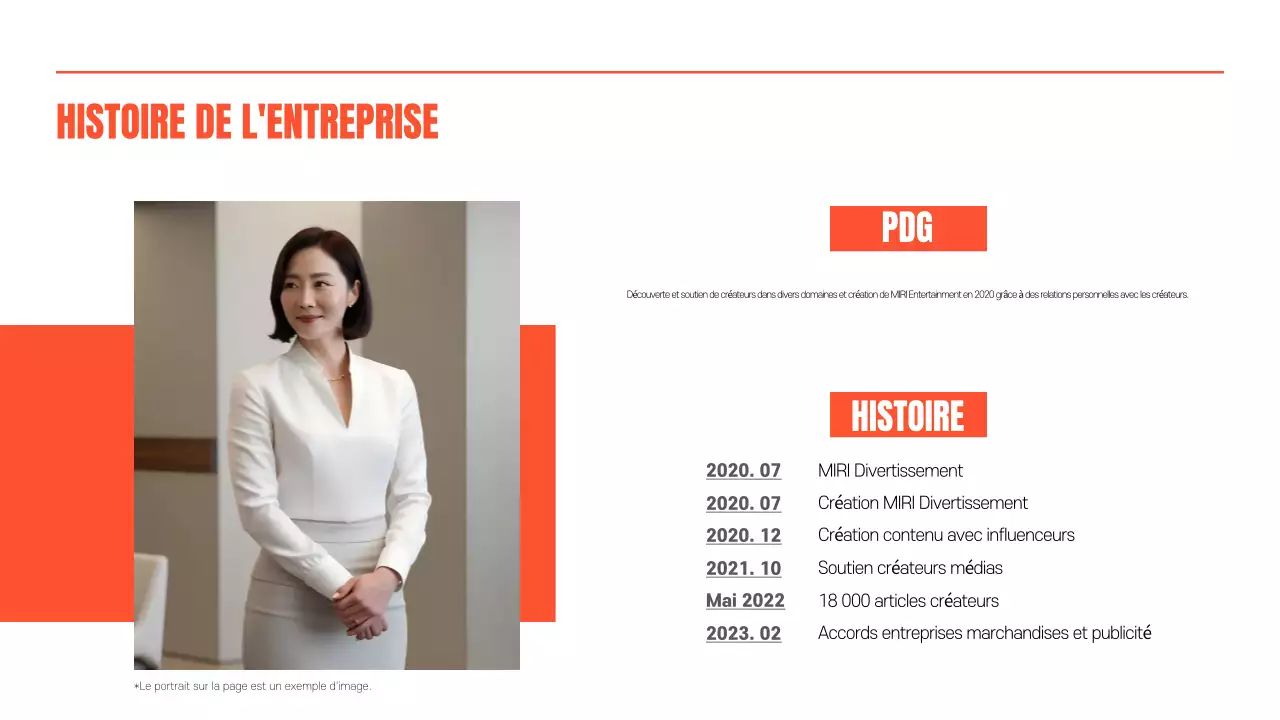 Promouvoir les divertissements rétro et kitsch à l'orange