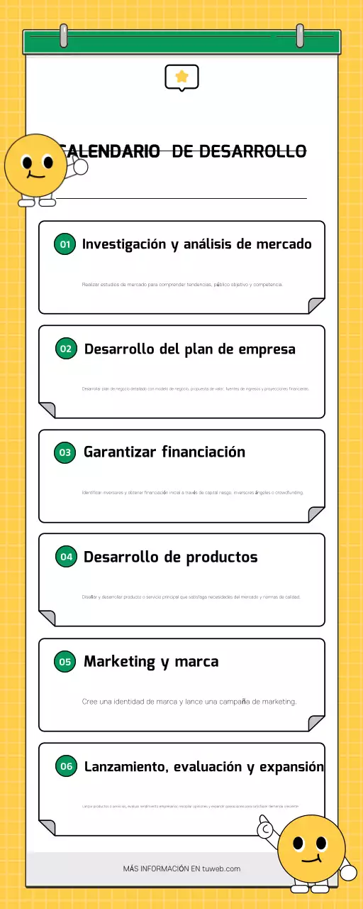 guía del plan de empresa moderno amarillo