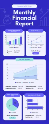 Blue Modern Finance Report Infographic