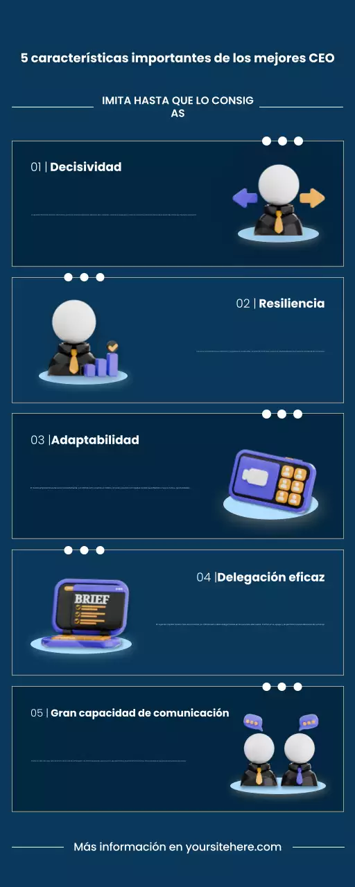 Blue Business Guía de las 5 características más importantes de los mejores CEOs