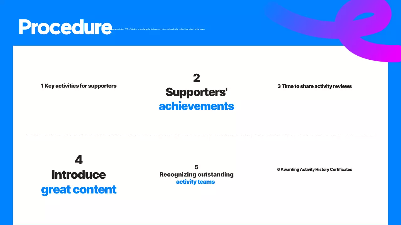 Blue Modern Activity Report Presentation