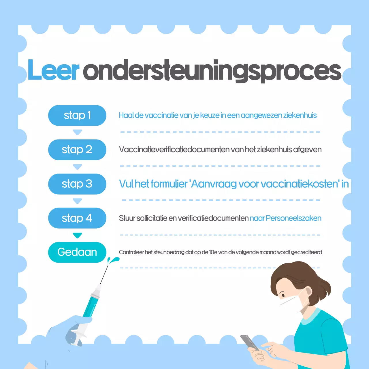 Lichtblauwe eenvoudige gezondheidsgids