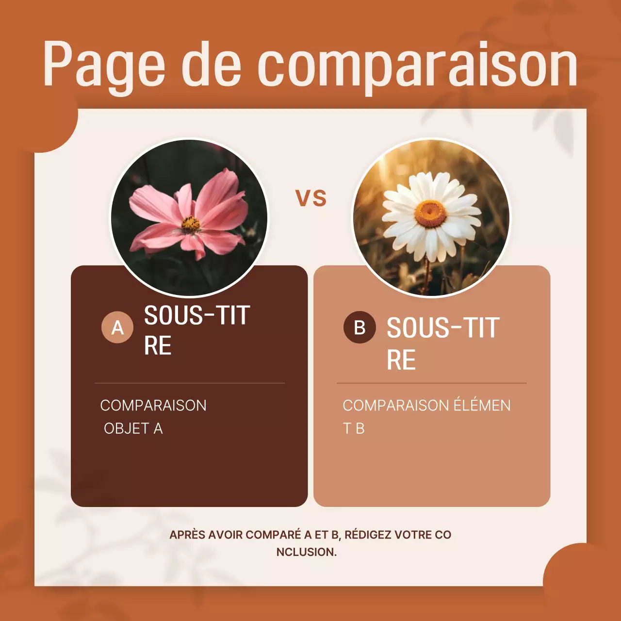 Documentation sur la conception simple d'Orange