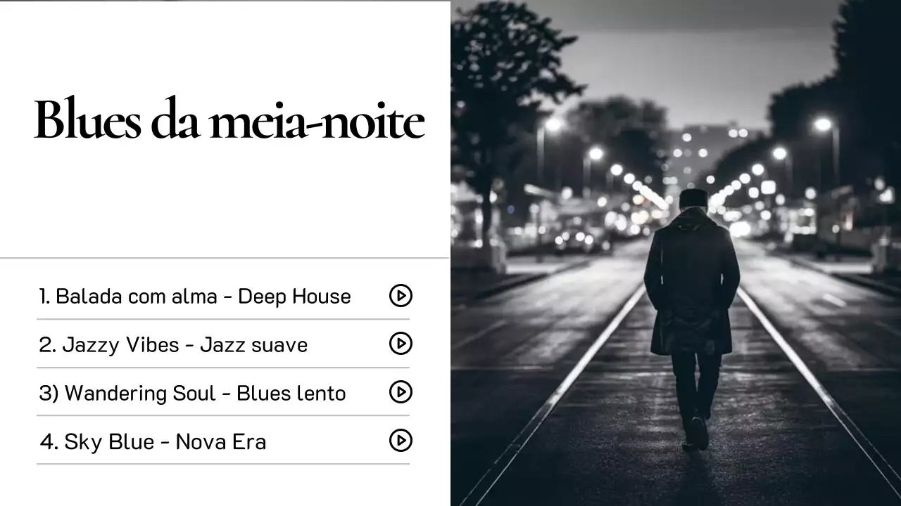 lista de reprodução de música urbana negra