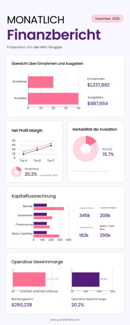 Lila Moderner Finanzbericht