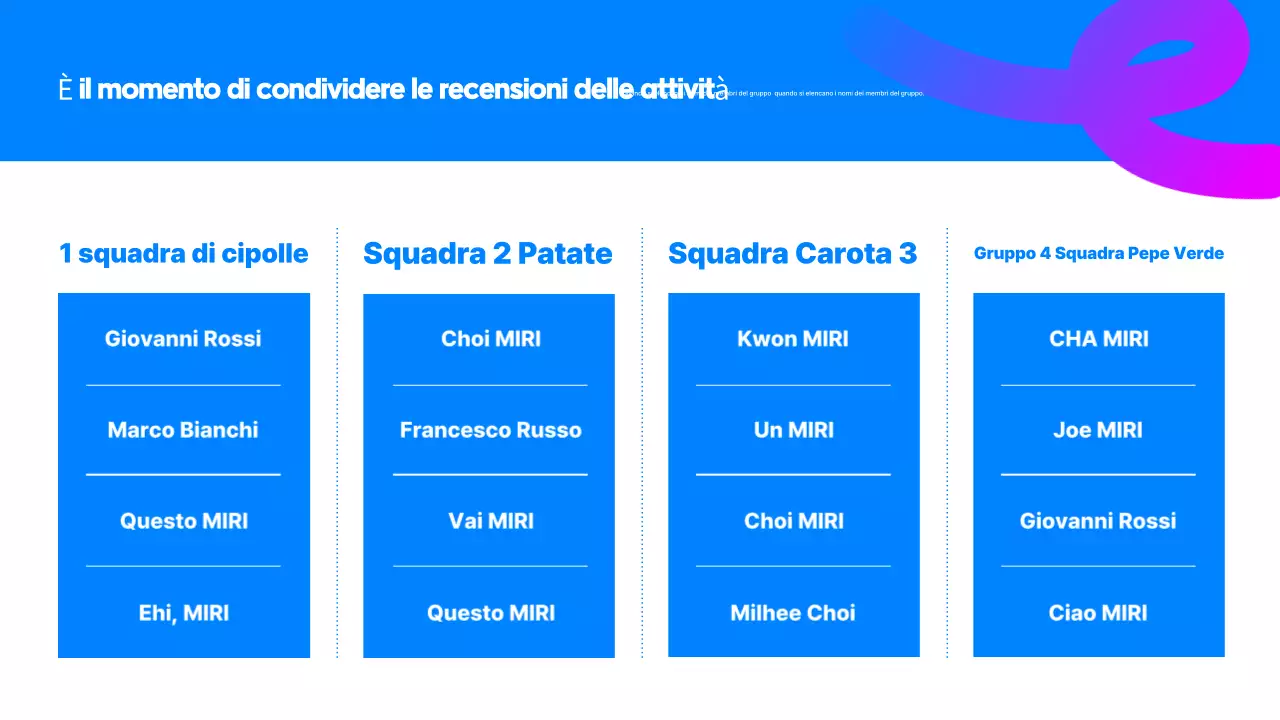 Analisi del rapporto Blue Simple Supporters