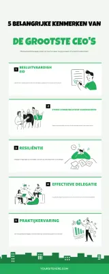 gids voor groen modern leiderschap