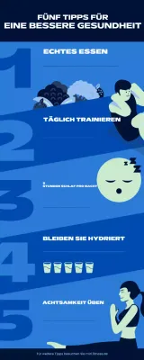 blue modern health guide