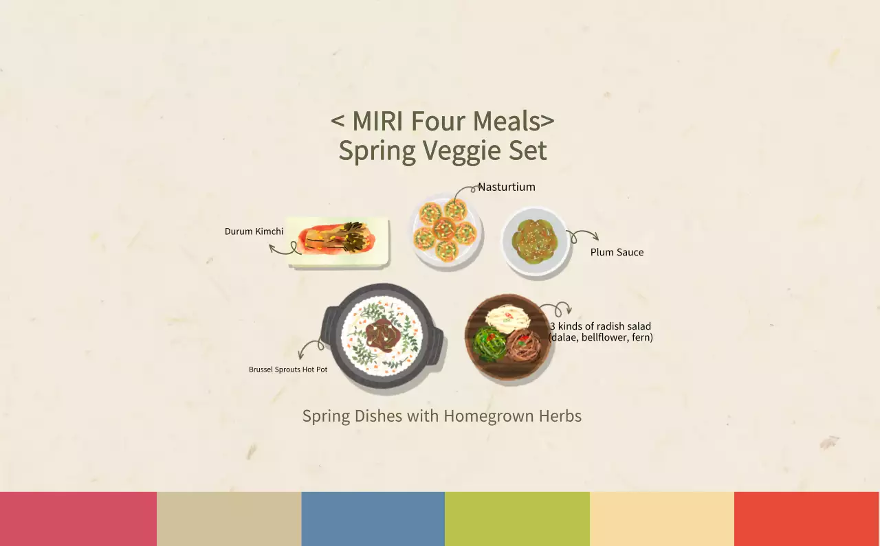 Kalender Makanan Tradisional Krem