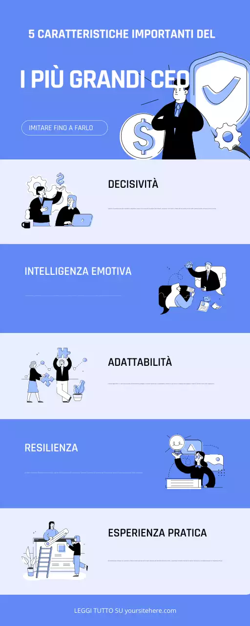 guida blu alla leadership moderna