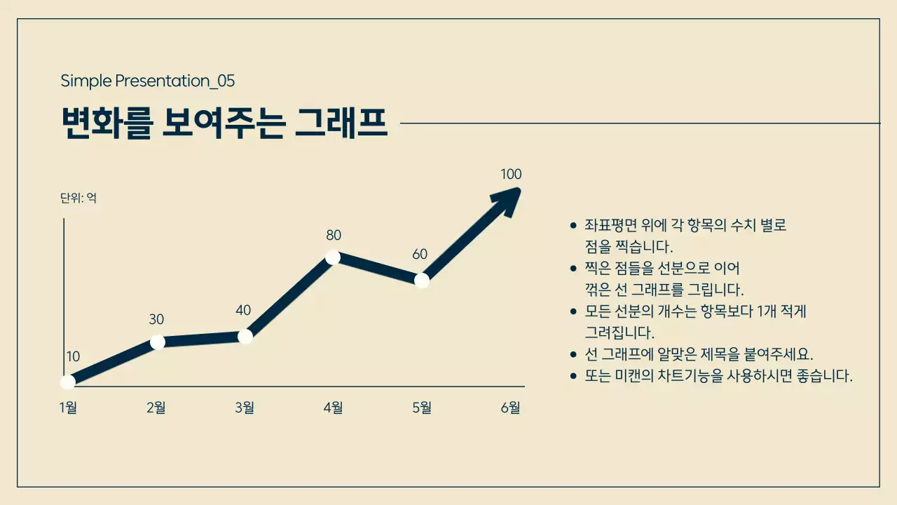 베이지 심플 프레젠테이션 설명