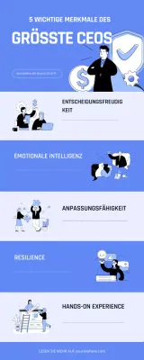 blue modern leadership guide