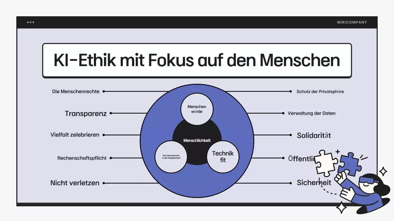 Einfaches AI-Alphabetisierungstraining in Blau und Schwarz