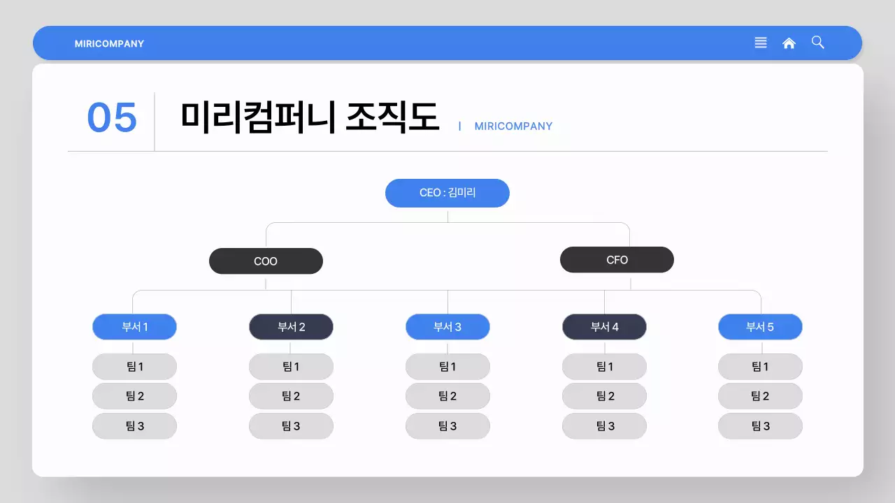 파랑과 흰색의 심플한 신입사원 교육자료