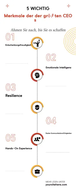 Orange Modern Leadership Leitfaden