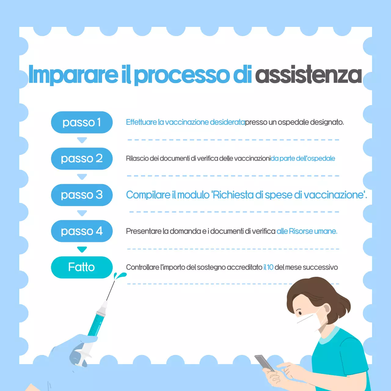 Azzurro Guida semplice alla salute