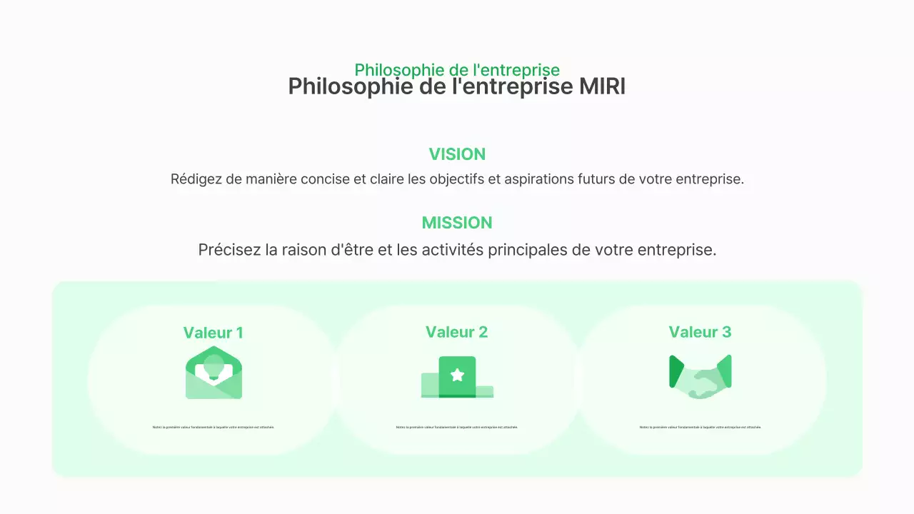 Résumé Un guide de la formation pour le lieu de travail moderne