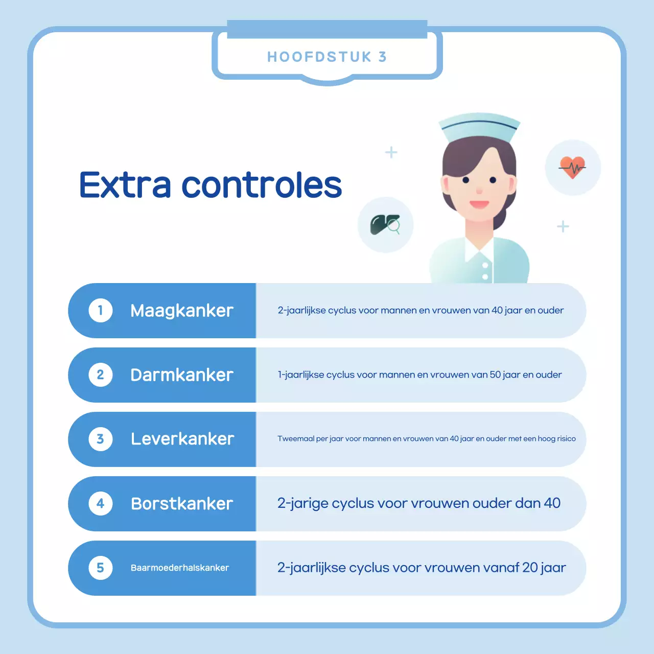 Eenvoudig bericht voor gezondheidscontrole in lichtblauw