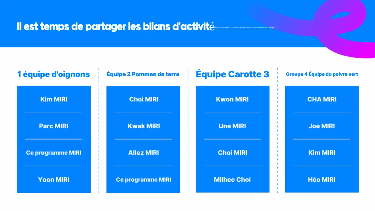 Analyse du rapport Blue Simple Supporters