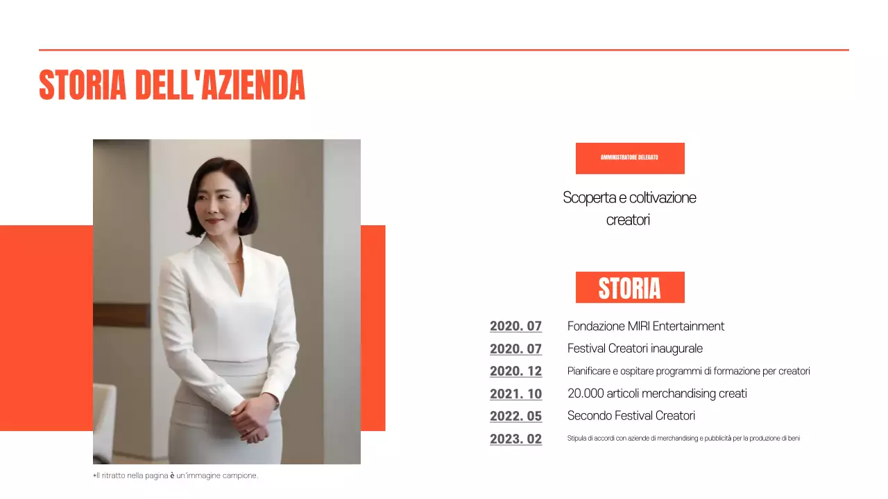 Promuovere l'intrattenimento arancione retrò e kitsch