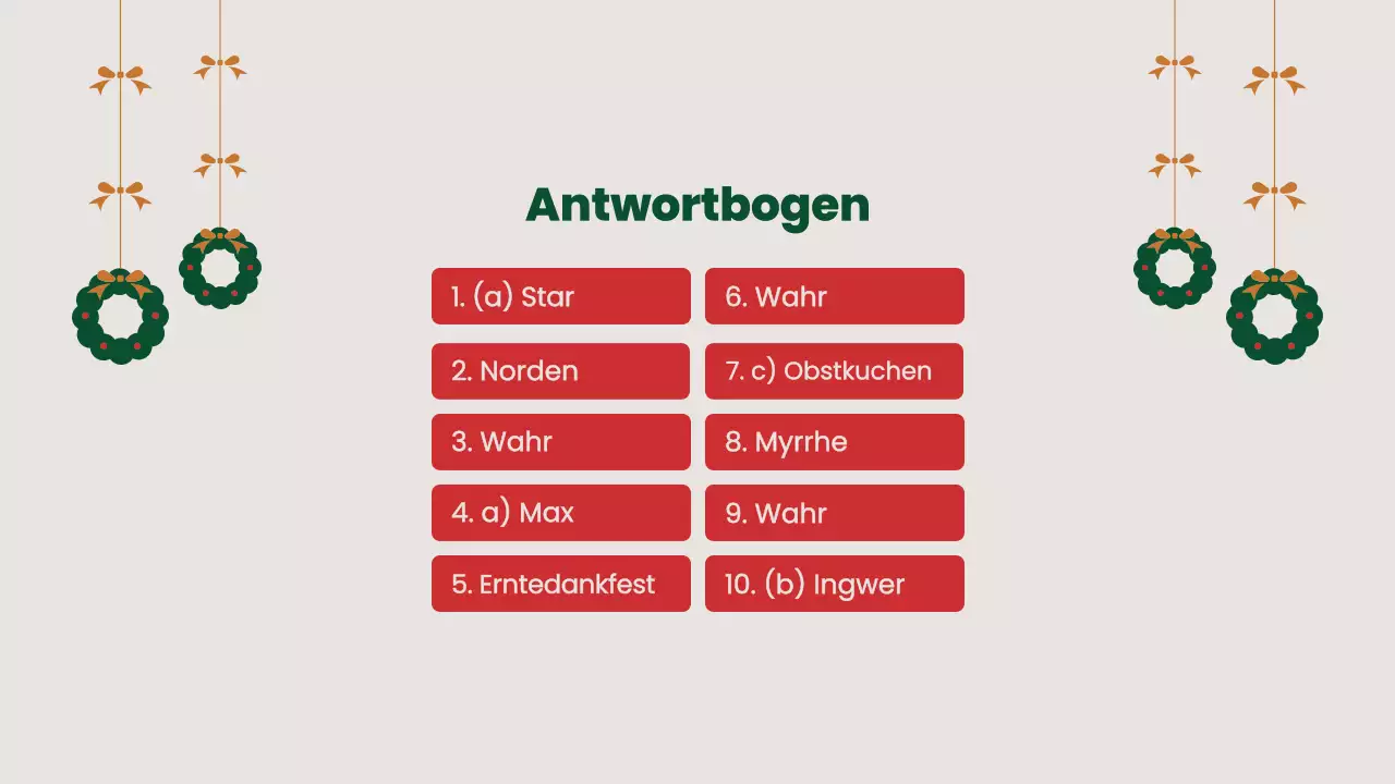 Einfache Weihnachtsgeschenke