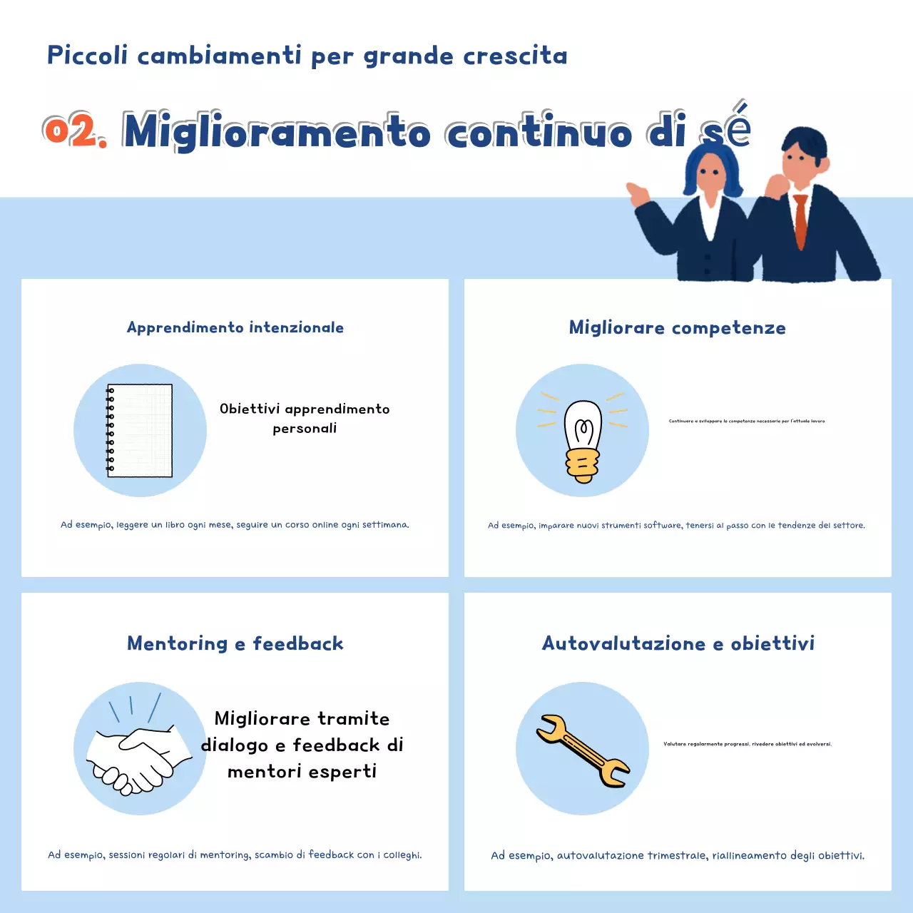 Il luogo di lavoro moderno di colore azzurro comunica la crescita