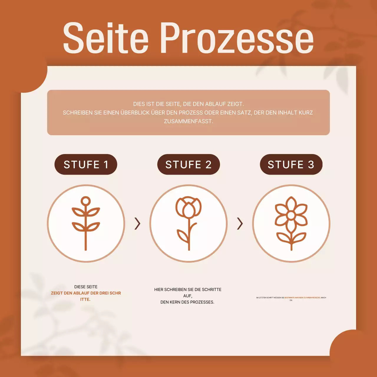 Orange Simple Design Dokumentation