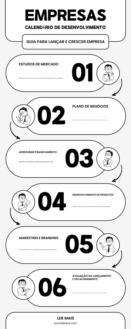 Ilustração moderna a preto e branco Guia de desenvolvimento empresarial Infografia
