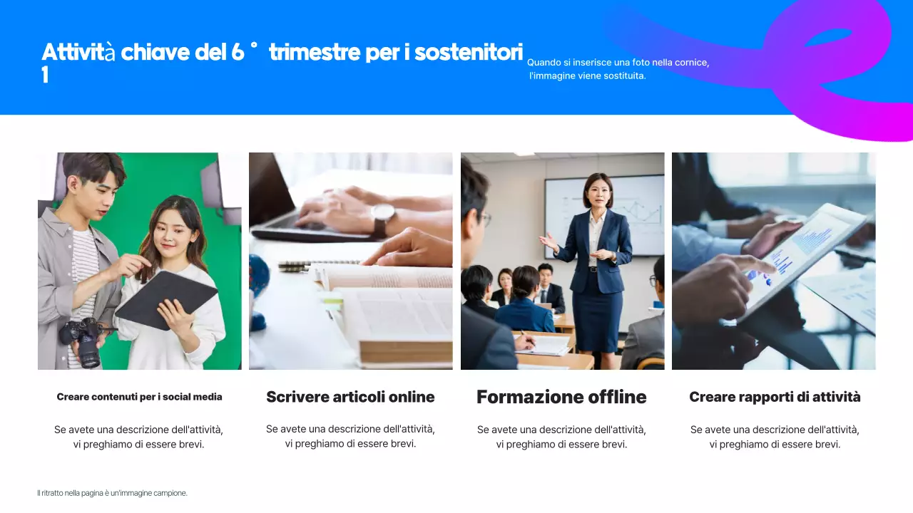 Analisi del rapporto Blue Simple Supporters