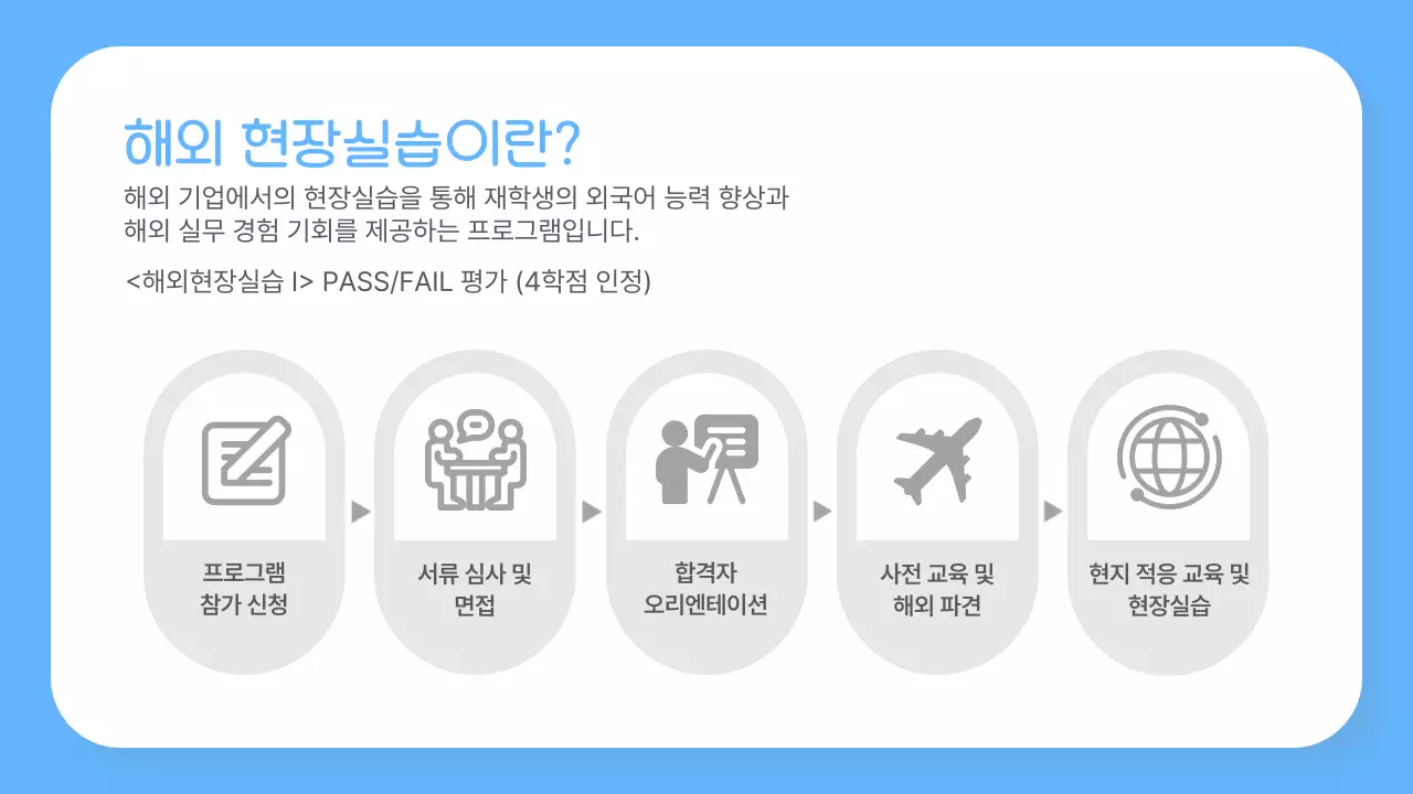 하늘색 심플 인턴십 프로그램 안내