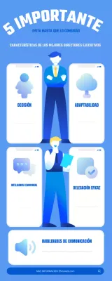 guía de liderazgo blue modern