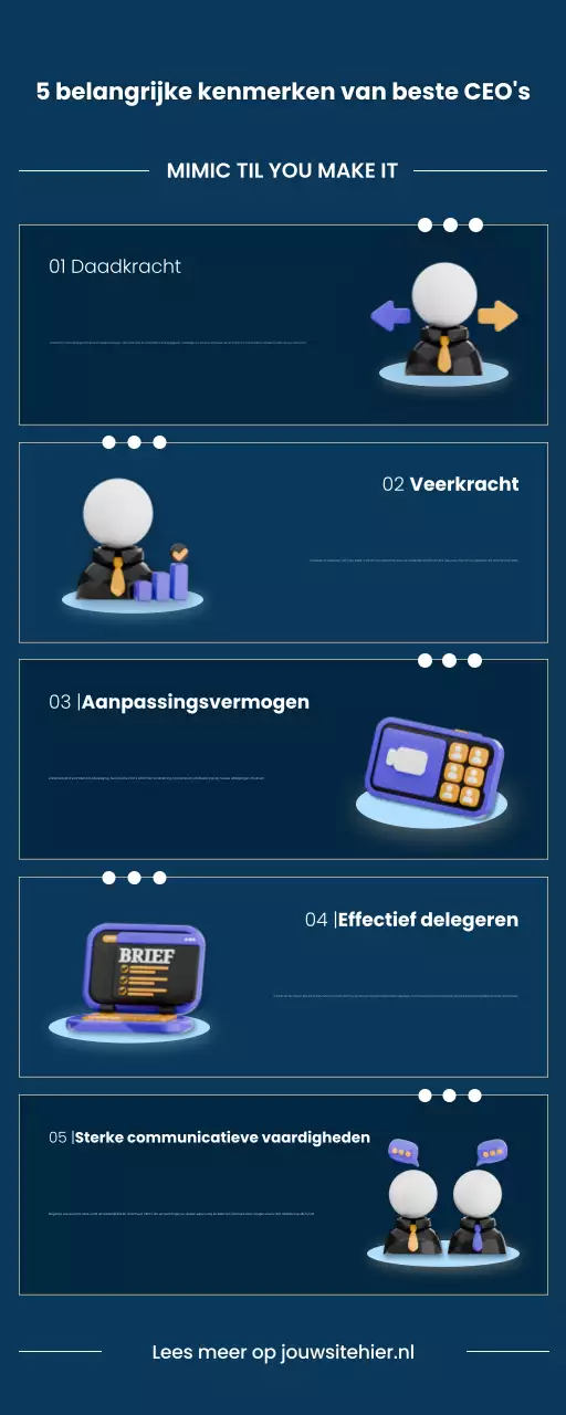 Blue Business 5 belangrijke kenmerken van de beste CEO's Gids