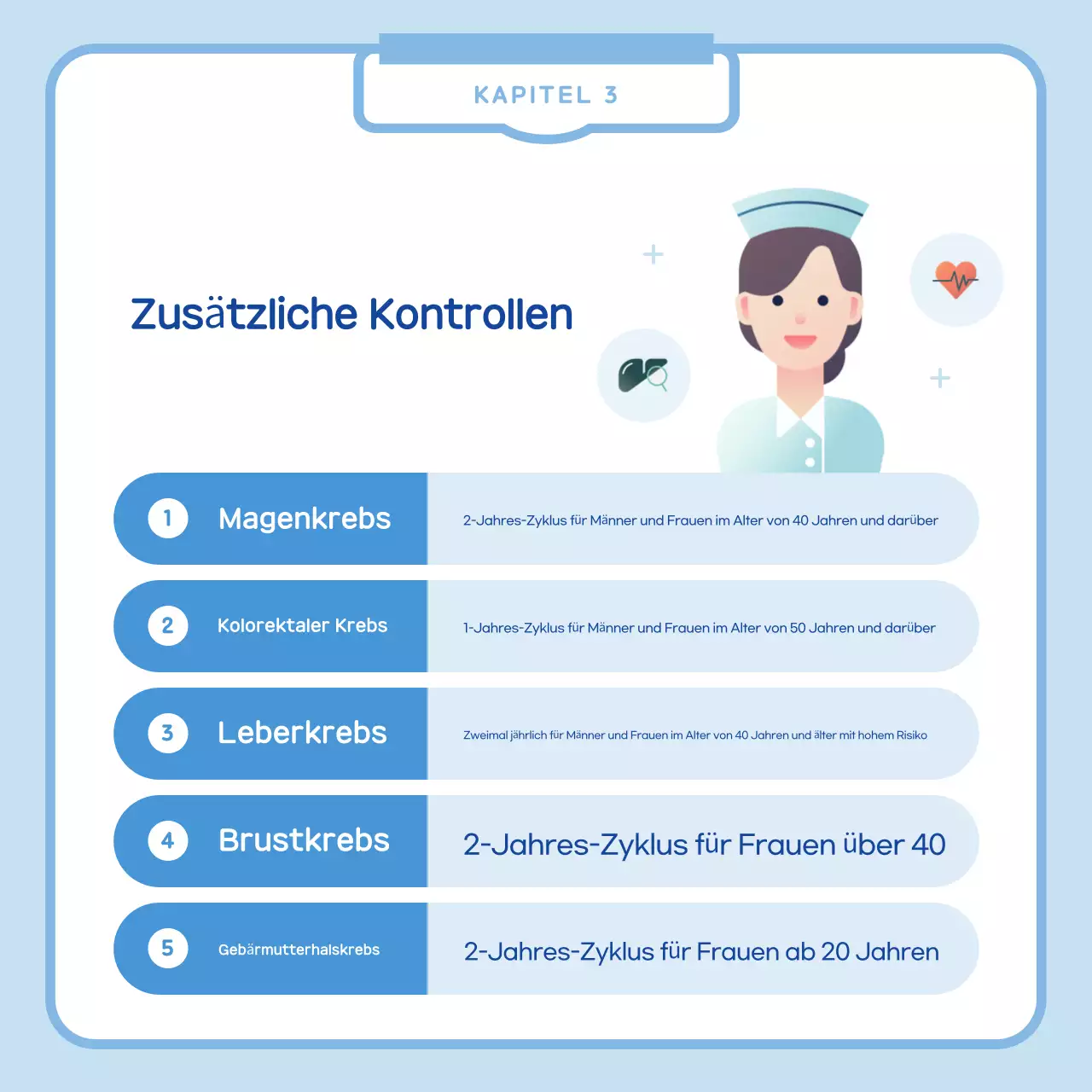 Einfacher Hinweis zur Gesundheitsuntersuchung in hellblau