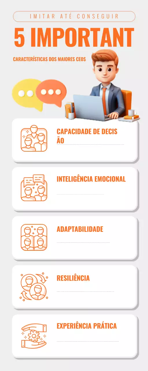 guia de liderança moderna orange