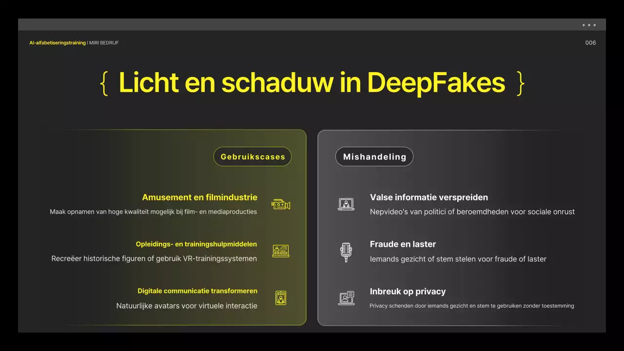 Geel en zwart, cyberachtig AI-alfabetiseringsmateriaal