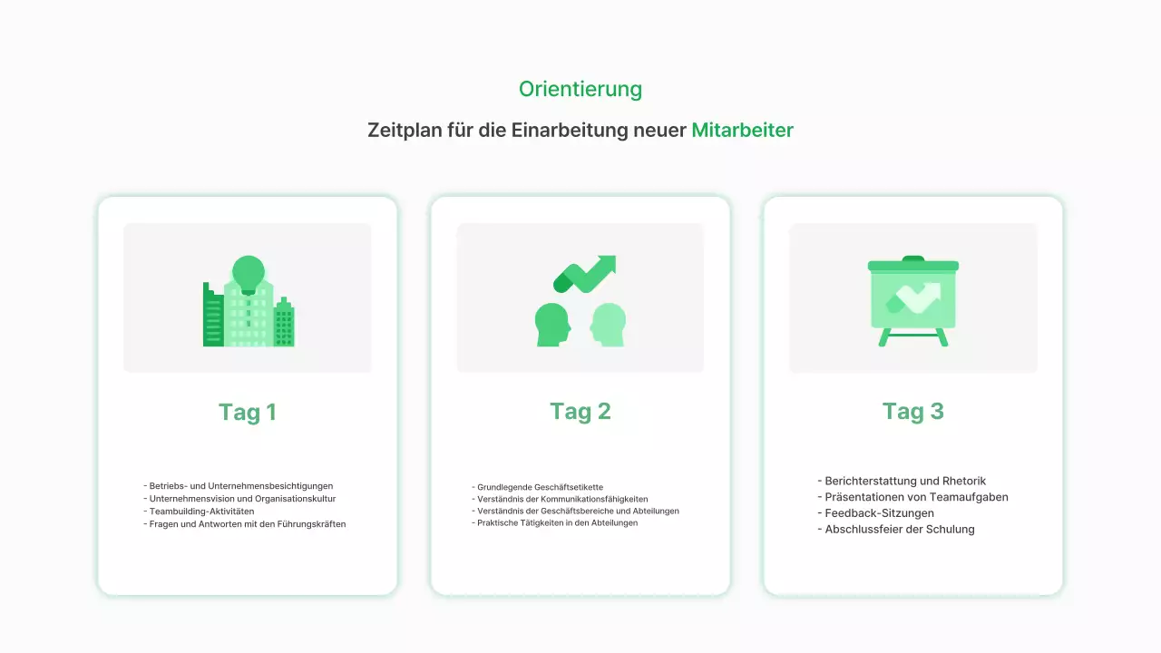 Zusammenfassung Ein Leitfaden zur Ausbildung für den modernen Arbeitsplatz